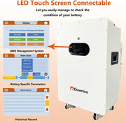 Dawnice PowerVault Pro