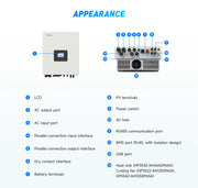 EPEVER HP-AHP65A