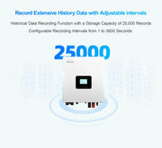 EPEVER HP-AHP65A