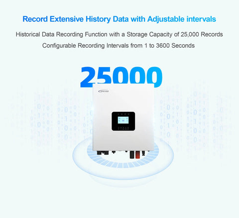 EPEVER HP-AHP65A