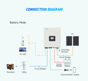 EPEVER HP-AHP65A