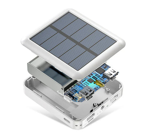 RadiantGrid Smart 20000mAh