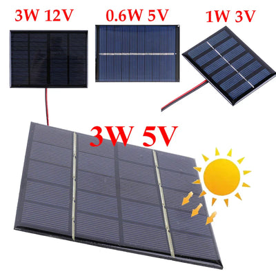 RadiantGrid 3W Mini Solar Panel