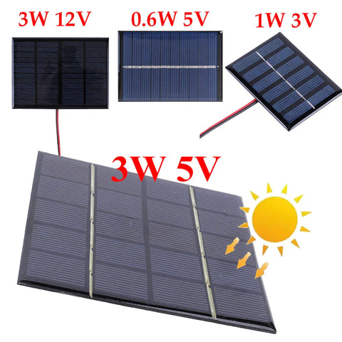 RadiantGrid 3W Mini Solar Panel