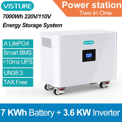 RadiantGrid PowerHub 7000