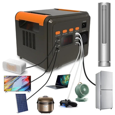 RadiantGrid PowerStream F30