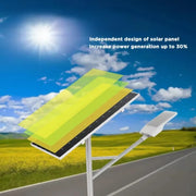 RadiantGrid Pro-Vision Solar