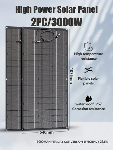 RadiantGrid FlexPro