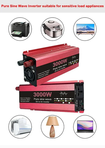RadiantGrid Pro 3000W Complete Solar Kit - Pure Sine Wave Inverter with 300W Panel and Smart Controller