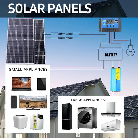 RadiantGrid Pro 3000W Solar