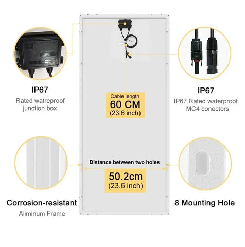 RadiantGrid Elite 3000W
