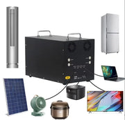 RadiantGrid PowerStream F30