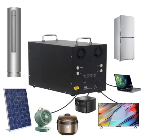 RadiantGrid PowerStream F30
