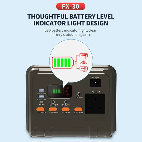 RadiantGrid PowerStream F30