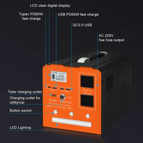 RadiantGrid EuroPower
