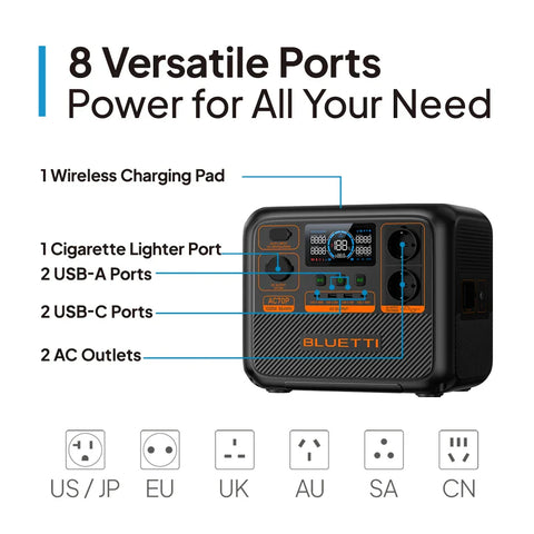 Bluetti AC70P