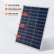 RadiantGrid Pro 500W