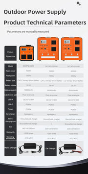 RadiantGrid EuroPower