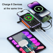 RadiantGrid MaxCharge