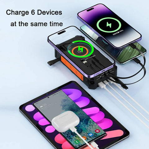 RadiantGrid MaxCharge