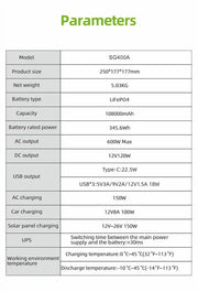 RadiantGrid PowerPro SG400A