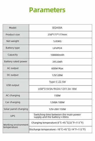 RadiantGrid PowerPro SG400A