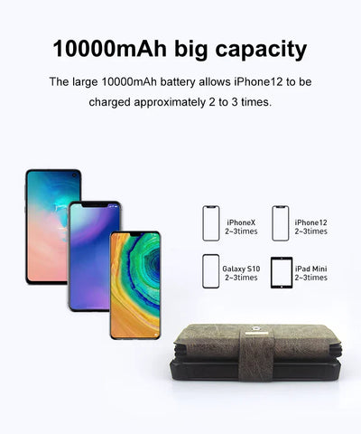 RadiantGrid Pro Solar Power Bank