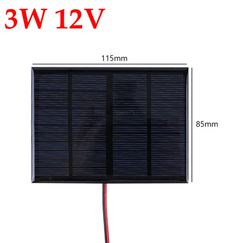RadiantGrid 3W Mini Solar Panel