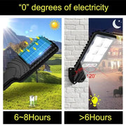 RadiantGrid Motion COB Solar Light