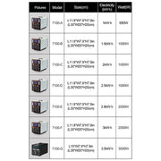 RadiantGrid OutdoorPro