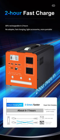 RadiantGrid EuroPower