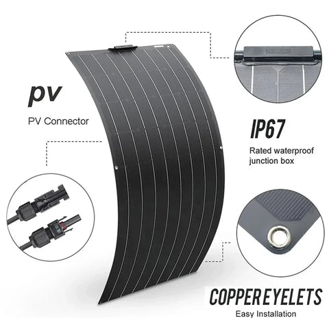 RadiantGrid Pro 3000W Monocrystalline Solar Panel - 21.8% Efficiency with MC-4 Connectors