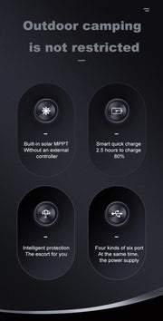 PowerFlex Pro