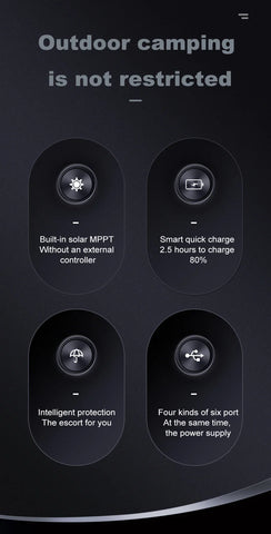 PowerFlex Pro