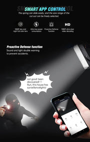VORLANE SmartFlood Pro 