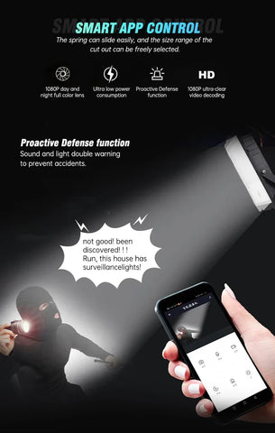 VORLANE SmartFlood Pro 