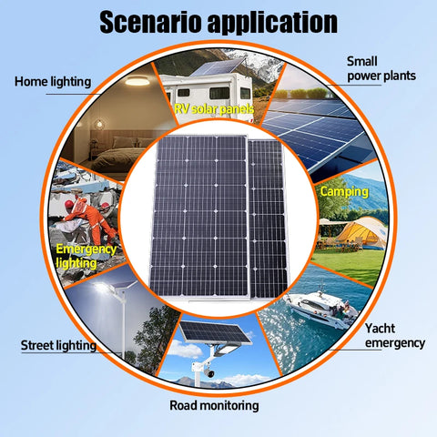 RadiantGrid Pro Series Solar Panel 6000W - 18V/3KW Portable Power Bank Flexible Charging Outdoor Solar Cells