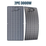 RadiantGrid FlexPro