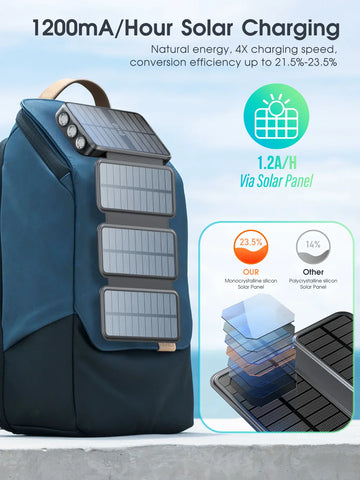 RadiantGrid Aqua Pro
