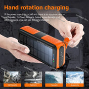RadiantGrid Survivor 63200mAh Hand Crank Solar Power Bank - IP66 Waterproof