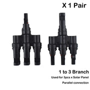 RadiantGrid Pro Solar Connectors
