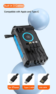 RadiantGrid MaxCharge