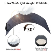 RadiantGrid Flex Pro Series