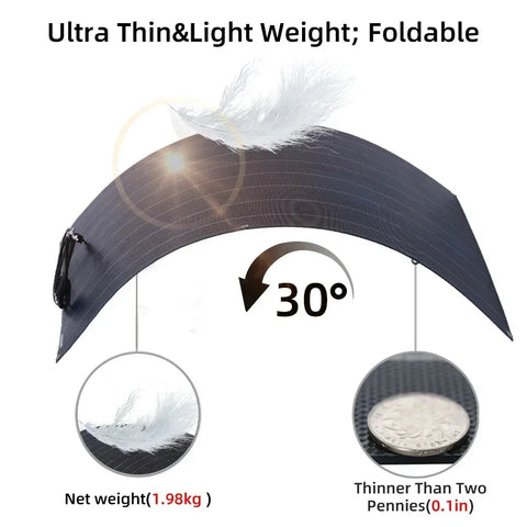 RadiantGrid Flex Pro Series