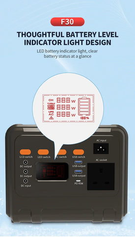 RadiantGrid PowerStream F30