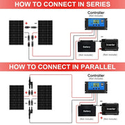 RadiantGrid Elite 3000W