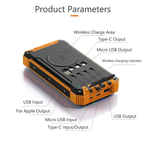 RadiantGrid Solar Qi