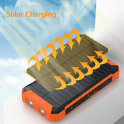 RadiantGrid Solar Qi