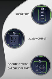 RadiantGrid ADC-500W