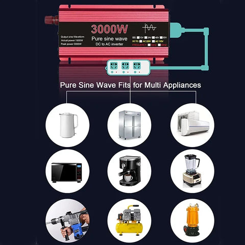 RadiantGrid Pro 3000W Complete Solar Kit - Pure Sine Wave Inverter with 300W Panel and Smart Controller